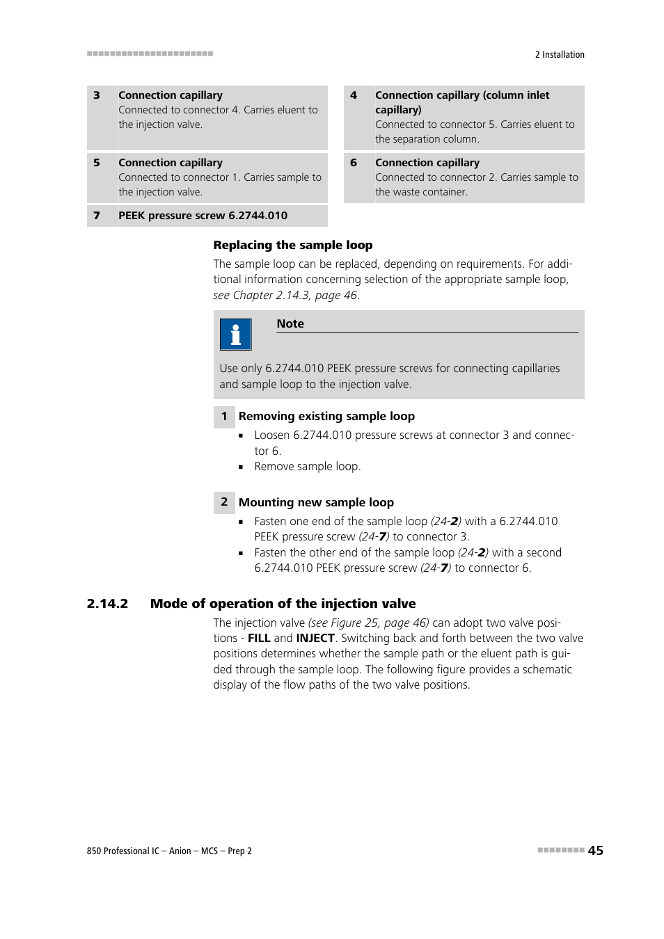 2 mode of operation of the injection valve, Mode of operation of the injection valve | Metrohm 850 Professional IC Anion MCS Prep 2 User Manual | Page 55 / 146