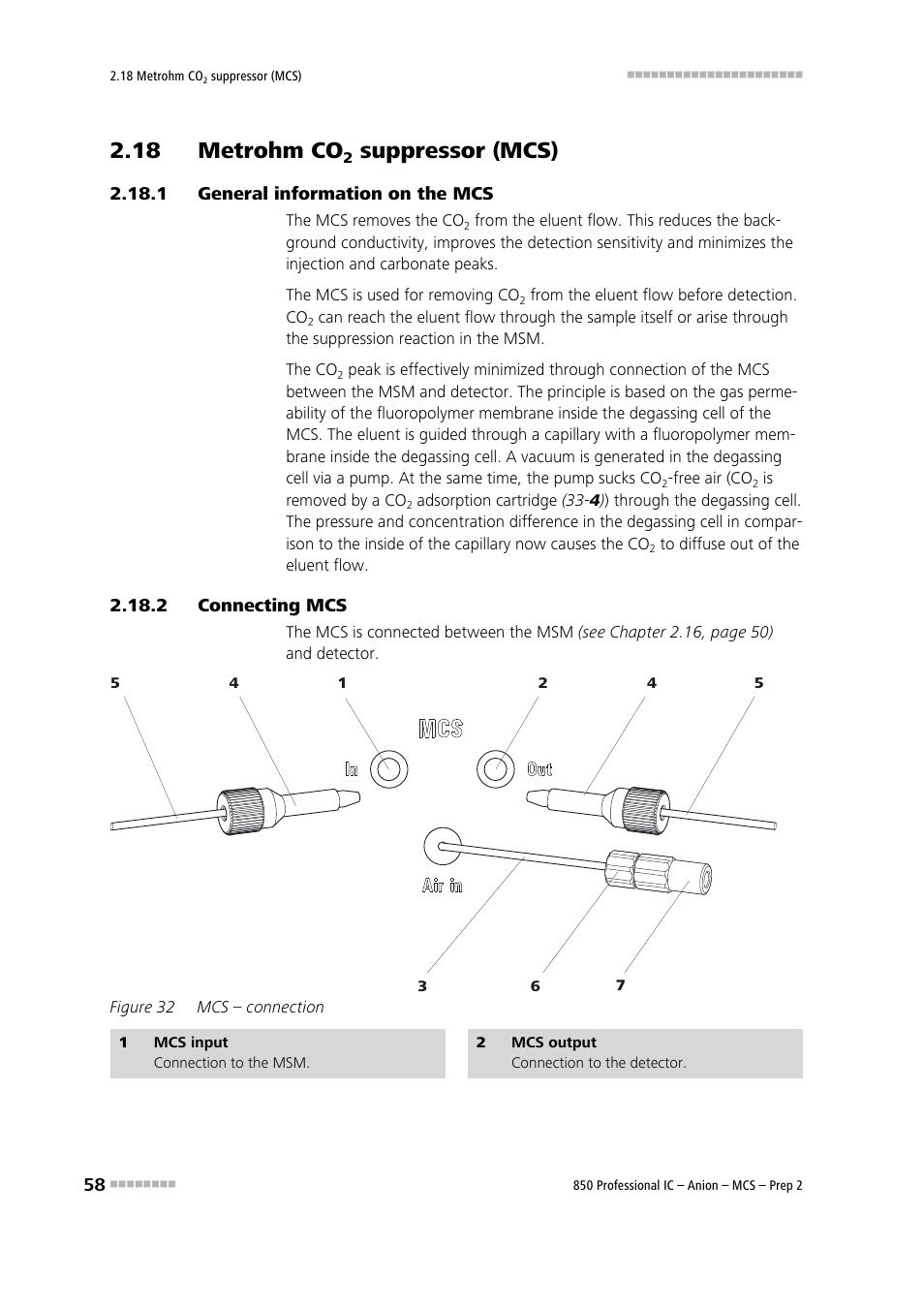 18 metrohm co2 suppressor (mcs), 1 general information on the mcs, 2 connecting mcs | 18 metrohm co, Suppressor (mcs), General information on the mcs, Connecting mcs, Figure 32, Mcs – connection, See chapter 2.18 | Metrohm 850 Professional IC Anion MCS Prep 2 User Manual | Page 68 / 146