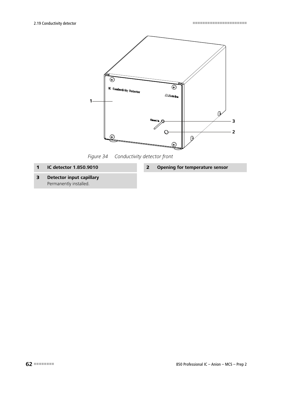 Figure 34, Conductivity detector front | Metrohm 850 Professional IC Anion MCS Prep 2 User Manual | Page 72 / 146