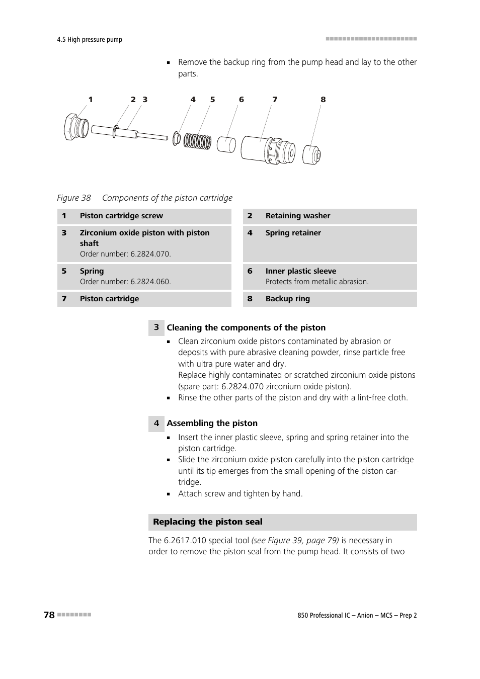 Figure 38, Components of the piston cartridge | Metrohm 850 Professional IC Anion MCS Prep 2 User Manual | Page 88 / 146