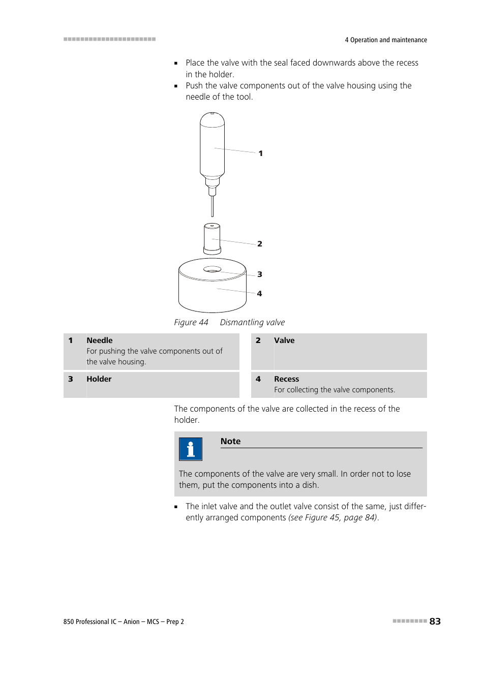 Figure 44, Dismantling valve | Metrohm 850 Professional IC Anion MCS Prep 2 User Manual | Page 93 / 146