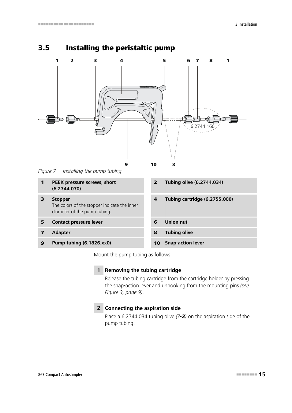 5 installing the peristaltic pump, Installing the peristaltic pump, Figure 7 | Installing the pump tubing | Metrohm 863 Compact Autosampler User Manual | Page 25 / 99