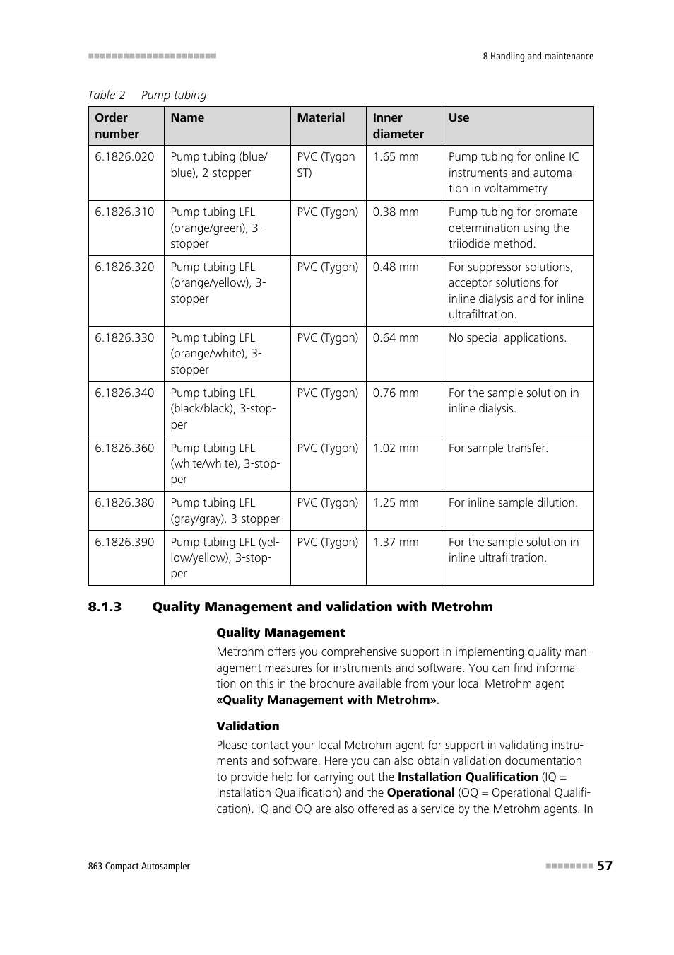 3 quality management and validation with metrohm, Quality management and validation with metrohm | Metrohm 863 Compact Autosampler User Manual | Page 67 / 99