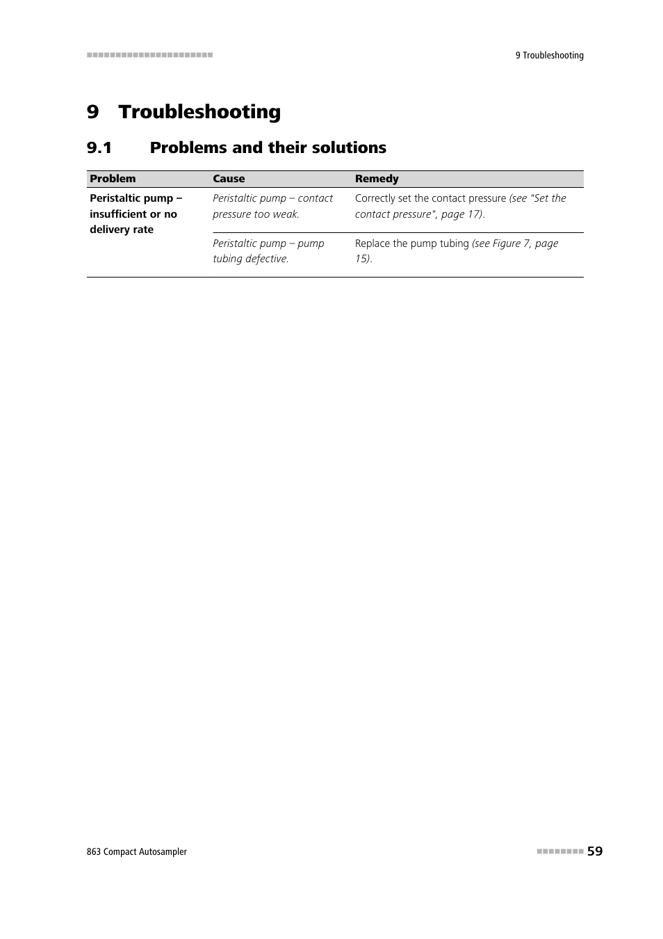 9 troubleshooting, 1 problems and their solutions, Problems and their solutions | Metrohm 863 Compact Autosampler User Manual | Page 69 / 99