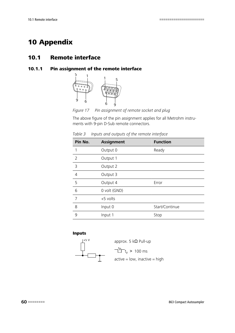 10 appendix, 1 remote interface, 1 pin assignment of the remote interface | Pin assignment of the remote interface, Figure 17, Pin assignment of remote socket and plug | Metrohm 863 Compact Autosampler User Manual | Page 70 / 99