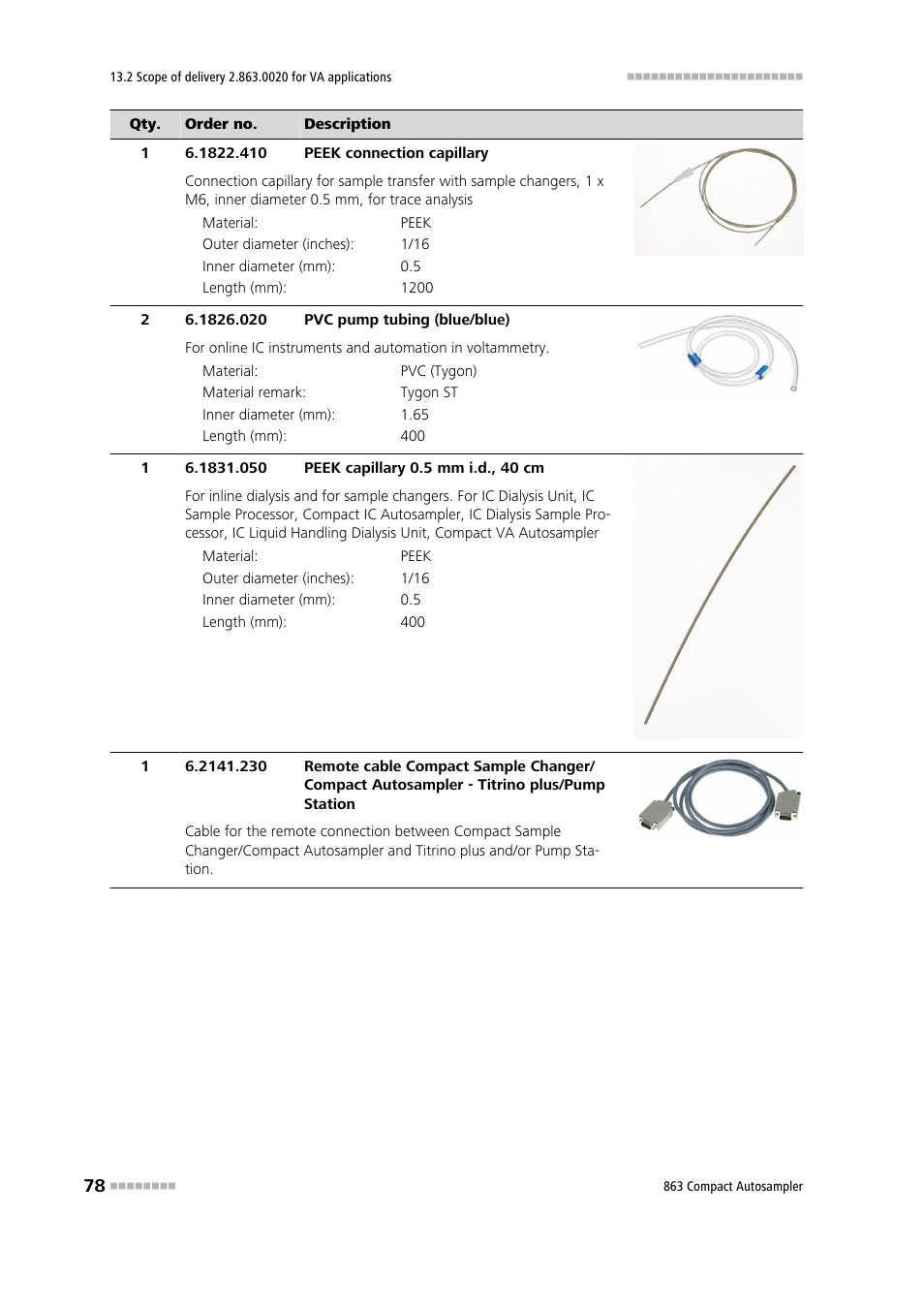 Metrohm 863 Compact Autosampler User Manual | Page 88 / 99