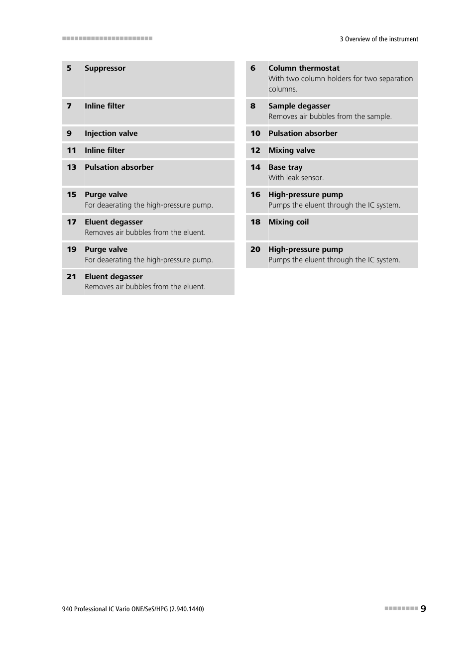 Metrohm 940 Professional IC Vario ONE/SeS/HPG User Manual | Page 17 / 51