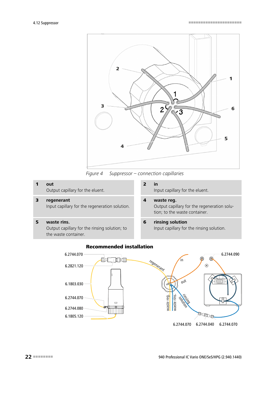 Figure 4, Suppressor – connection capillaries | Metrohm 940 Professional IC Vario ONE/SeS/HPG User Manual | Page 30 / 51