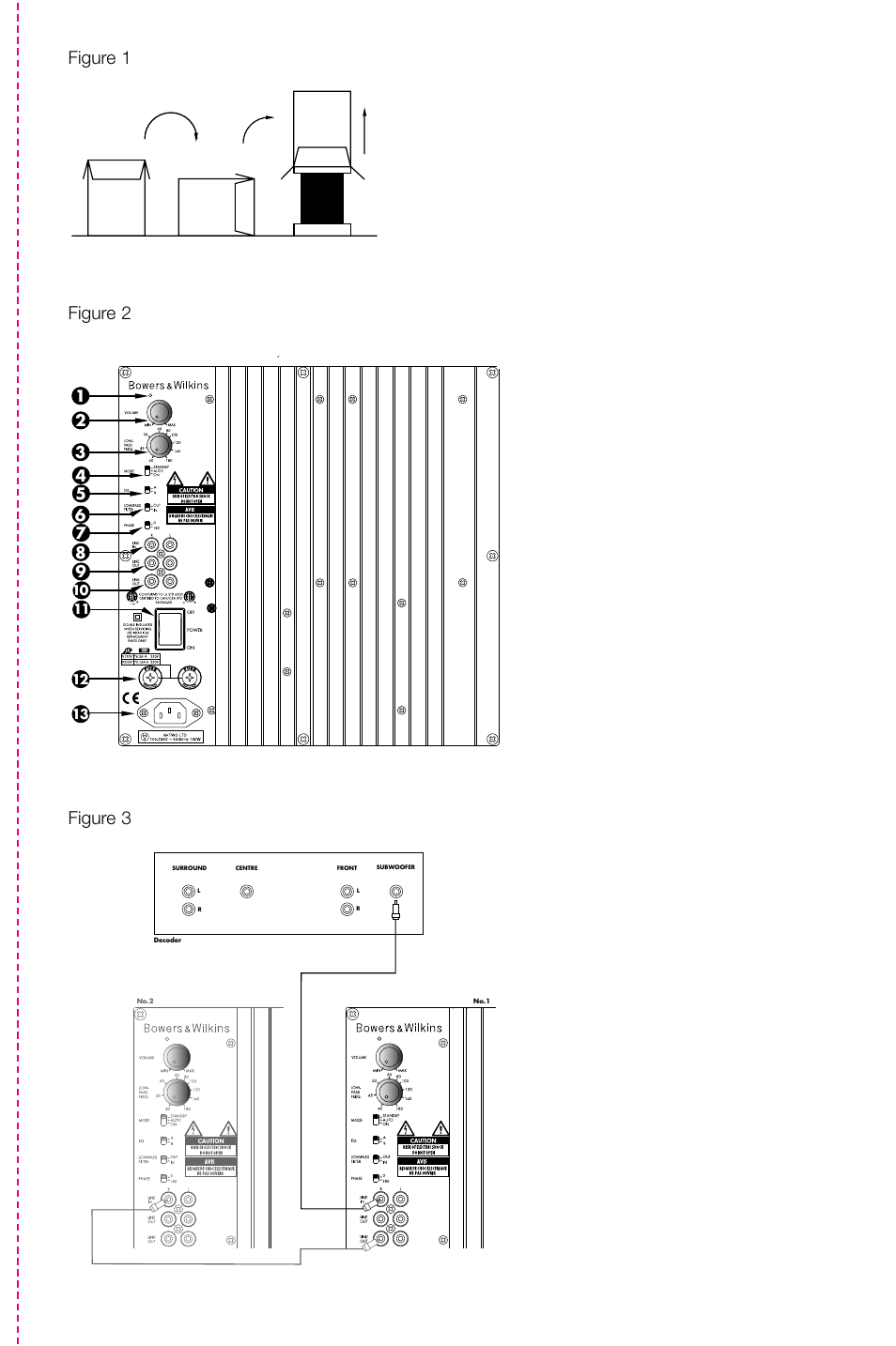 Figure 1 figure 2 figure 3 | Bowers & Wilkins ASW CDM User Manual | Page 2 / 60