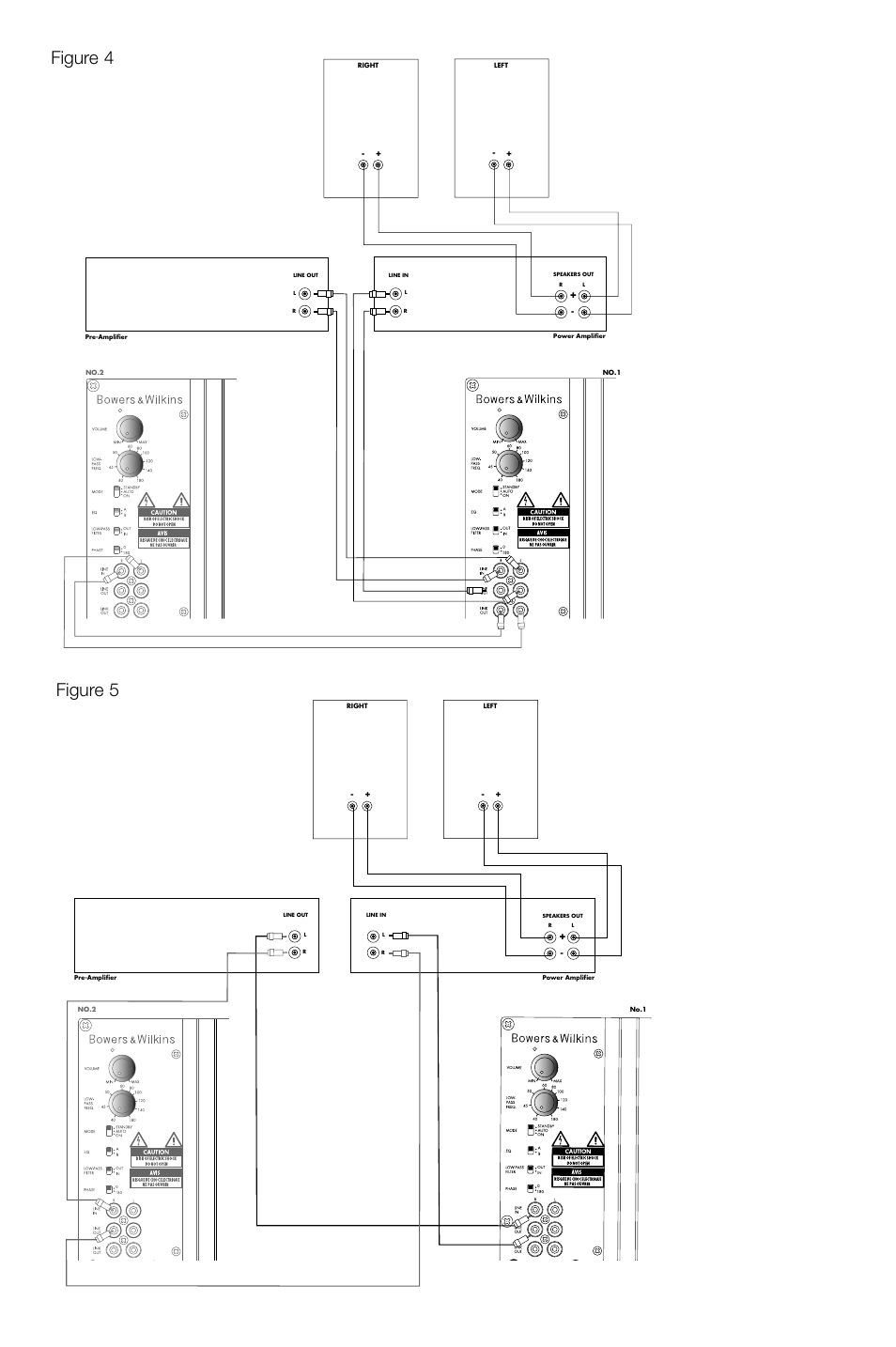 Figure 4 figure 5 | Bowers & Wilkins ASW CDM User Manual | Page 3 / 60