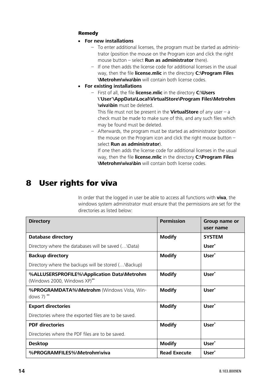 8 user rights for viva | Metrohm viva 1.0 Installation User Manual | Page 14 / 15