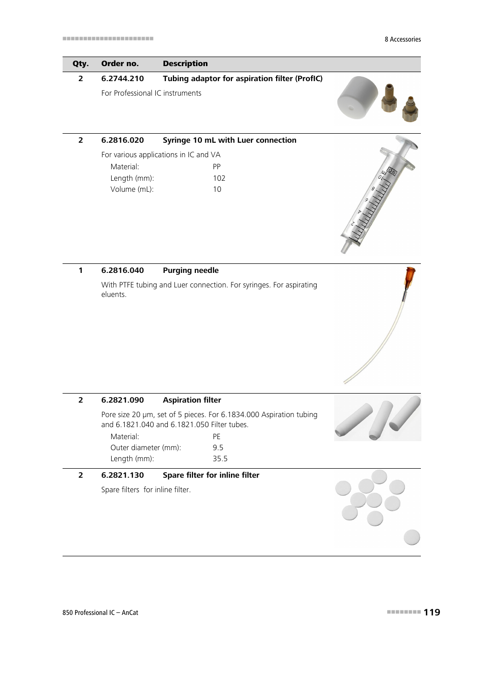 Metrohm 850 Professional IC AnCat User Manual | Page 129 / 136
