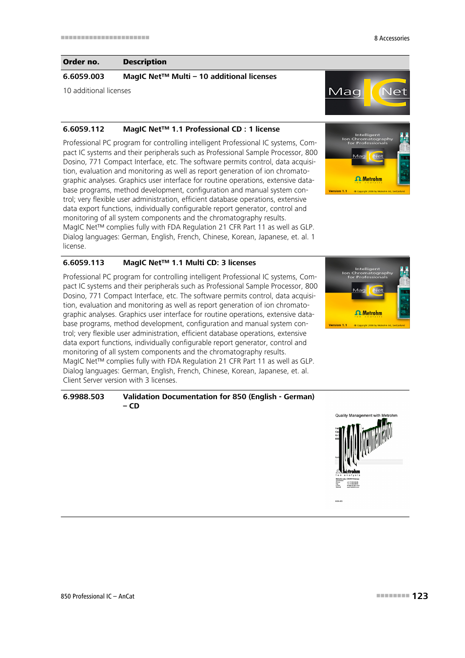 Metrohm 850 Professional IC AnCat User Manual | Page 133 / 136