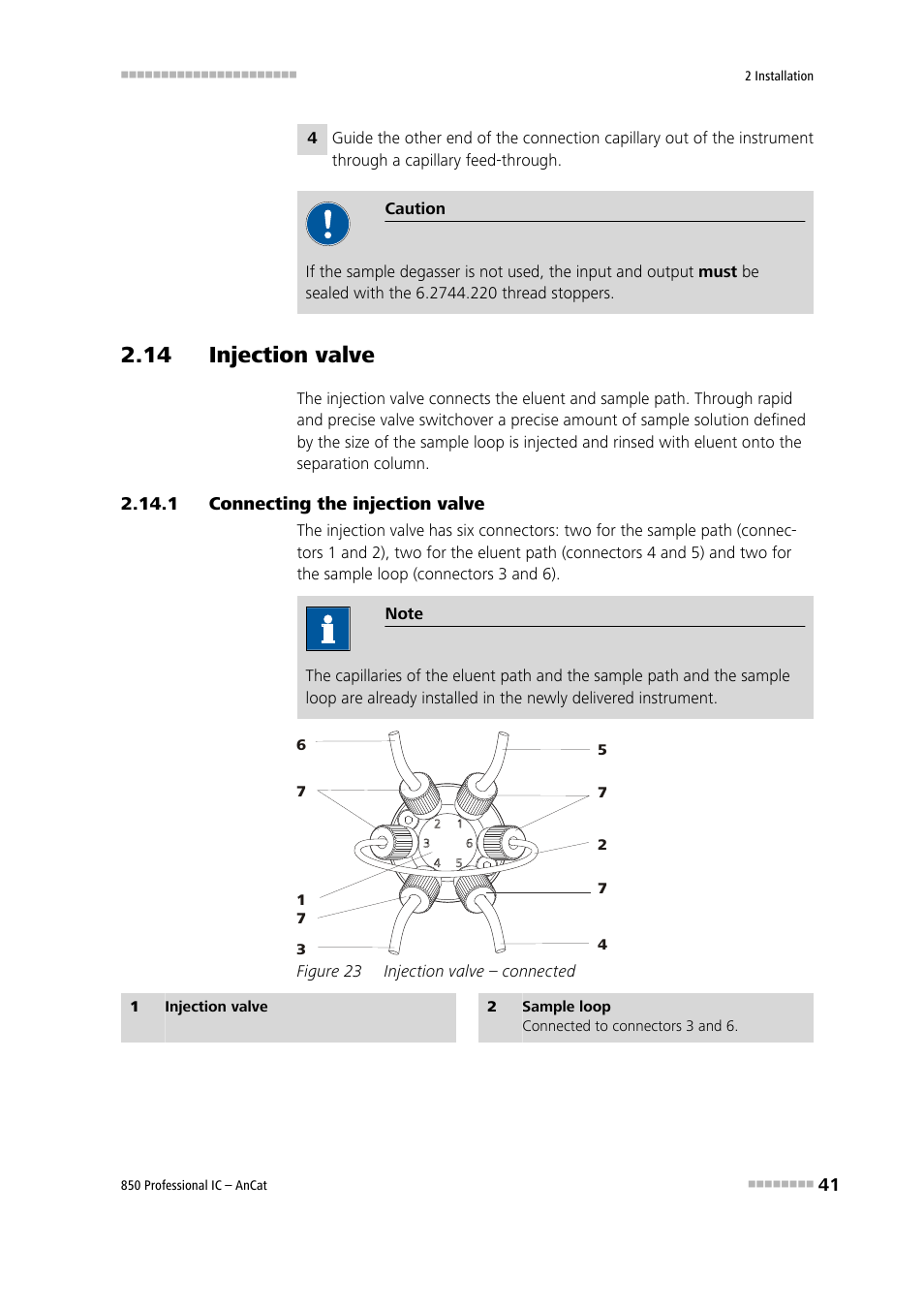 14 injection valve, 1 connecting the injection valve, Connecting the injection valve | Figure 23, Injection valve – connected, See chapter 2.14 | Metrohm 850 Professional IC AnCat User Manual | Page 51 / 136