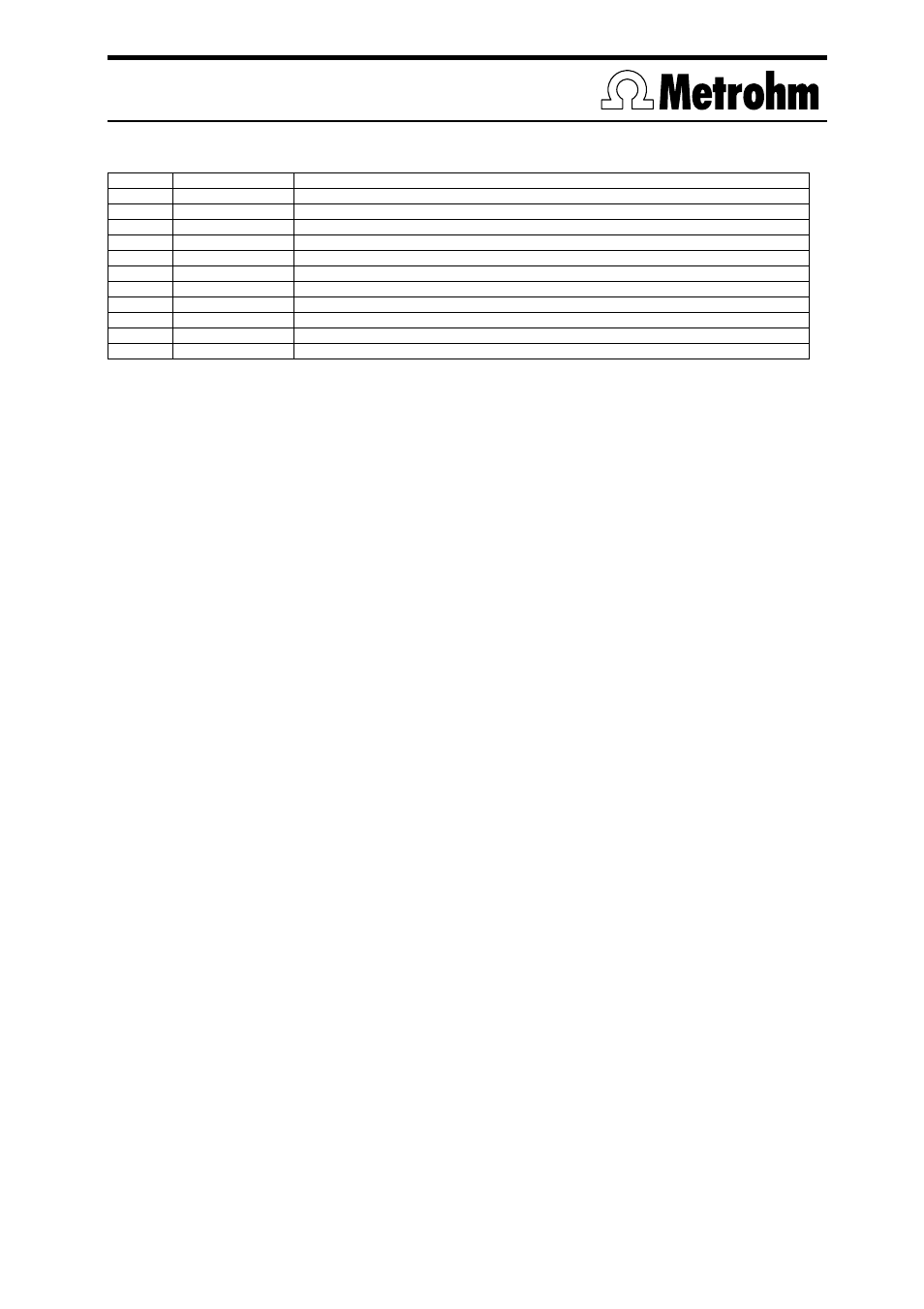Metrohm TitrIC 7 User Manual | Page 4 / 16