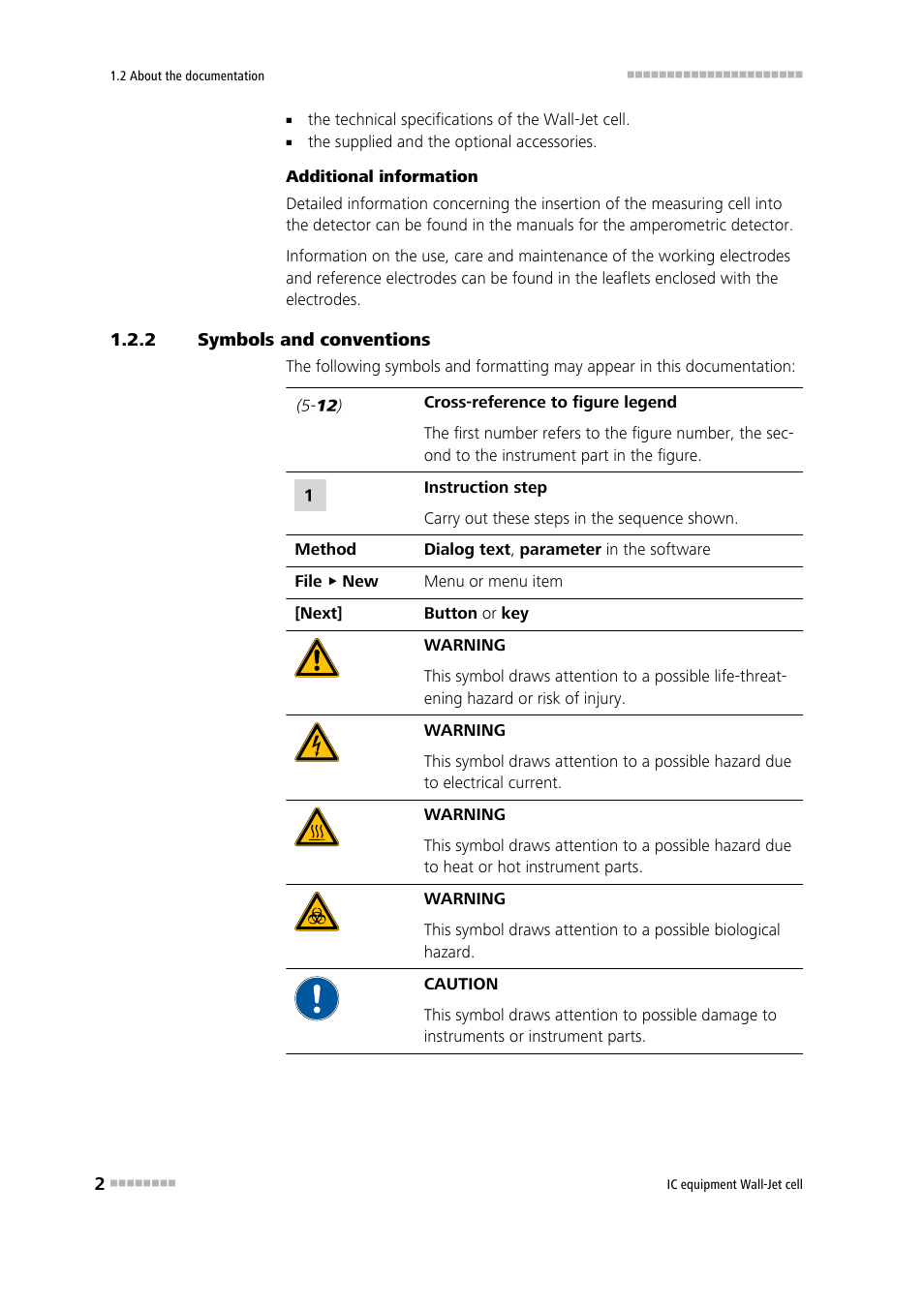 2 symbols and conventions, Symbols and conventions | Metrohm Wall-Jet-Cell User Manual | Page 8 / 31