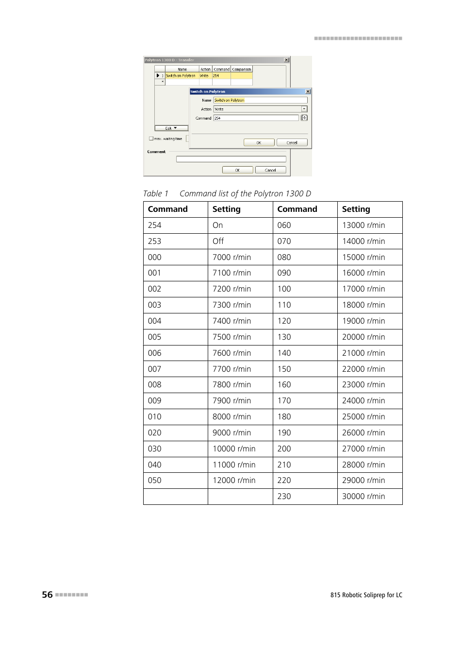 Metrohm 815 Robotic Soliprep for LC User Manual | Page 62 / 76