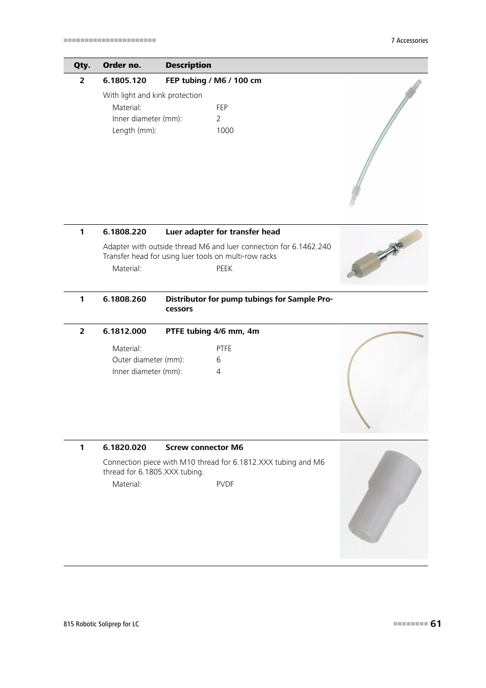 Metrohm 815 Robotic Soliprep for LC User Manual | Page 67 / 76