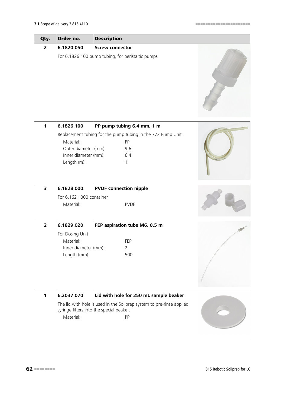 Metrohm 815 Robotic Soliprep for LC User Manual | Page 68 / 76