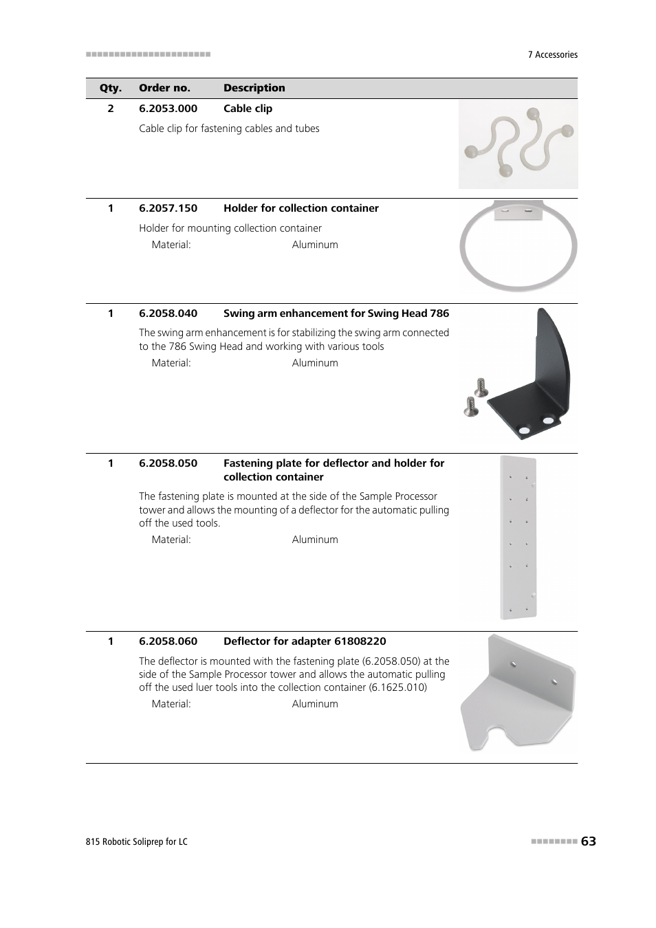Metrohm 815 Robotic Soliprep for LC User Manual | Page 69 / 76