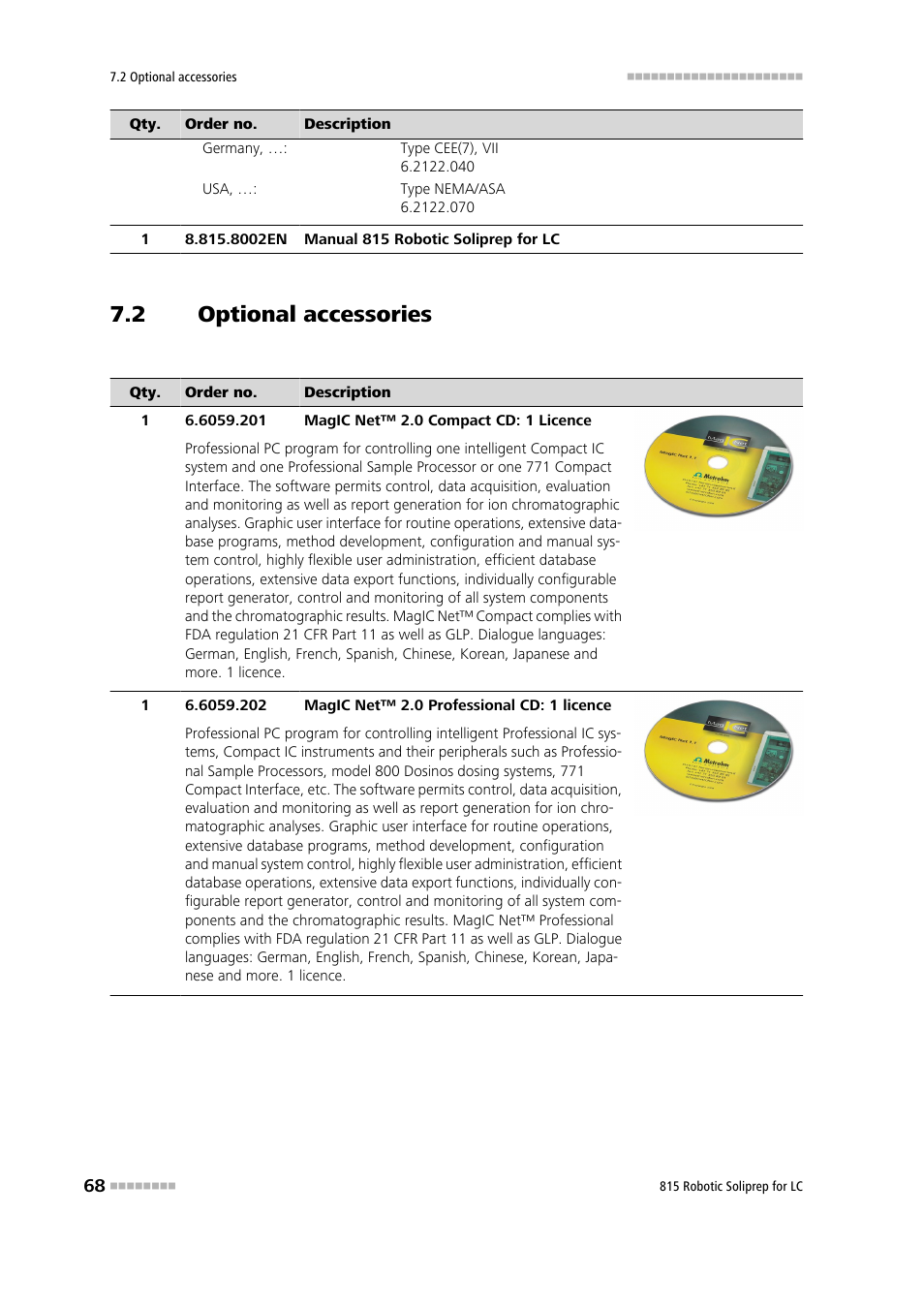 2 optional accessories, Optional accessories | Metrohm 815 Robotic Soliprep for LC User Manual | Page 74 / 76