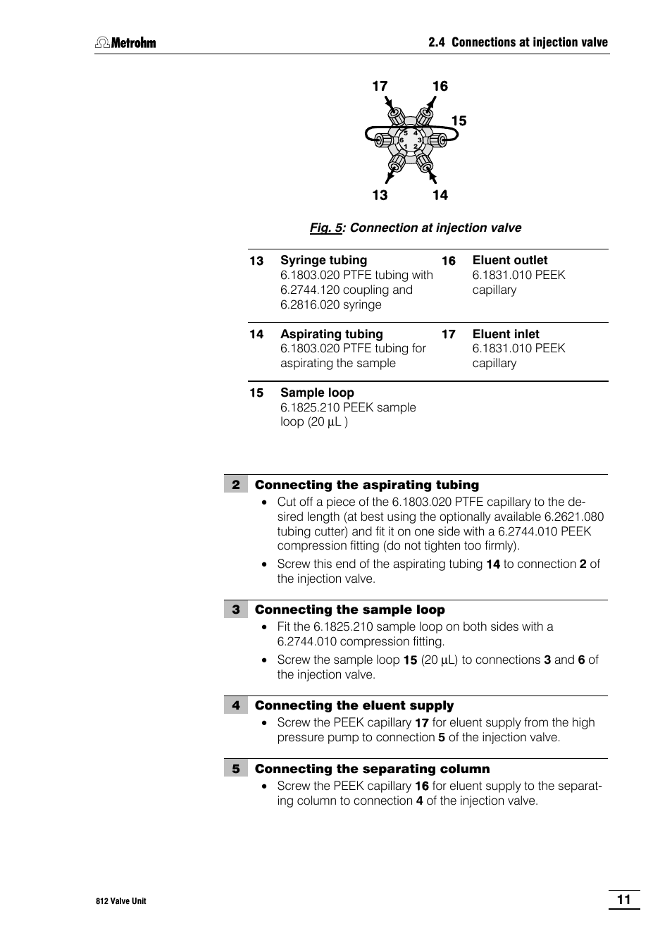 Metrohm 812 Valve Unit User Manual | Page 14 / 27