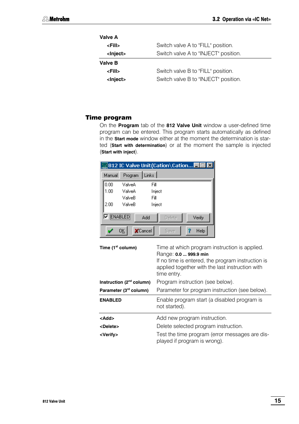 Metrohm 812 Valve Unit User Manual | Page 18 / 27