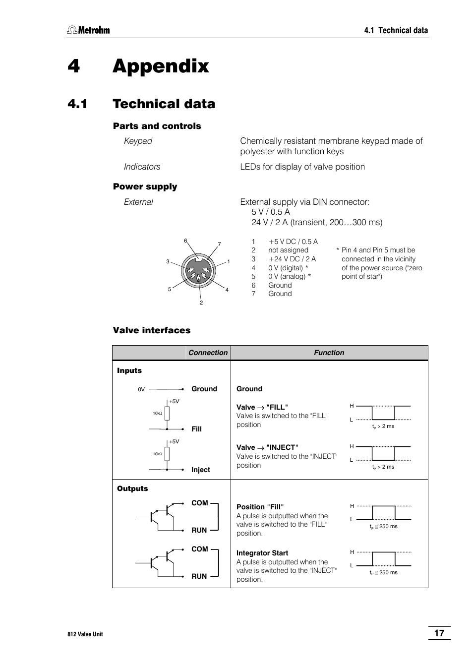 4 appendix, 1 technical data | Metrohm 812 Valve Unit User Manual | Page 20 / 27