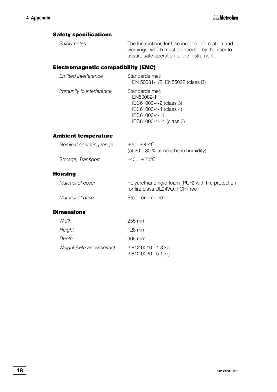 Metrohm 812 Valve Unit User Manual | Page 21 / 27