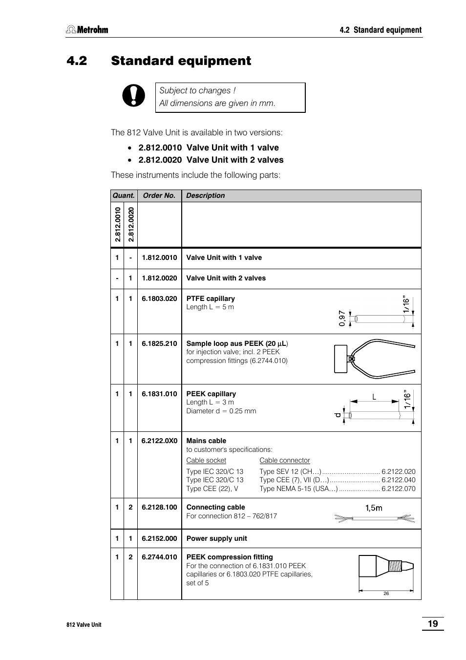 2 standard equipment | Metrohm 812 Valve Unit User Manual | Page 22 / 27