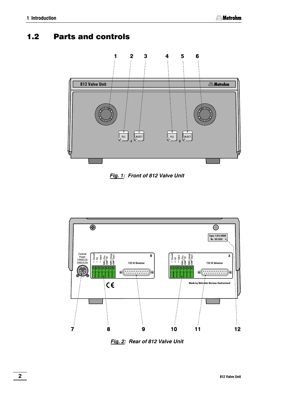 2 parts and controls, 1 introduction, Fig. 1: front of 812 valve unit | Fig. 2: rear of 812 valve unit, 812 valve unit, Metrohm | Metrohm 812 Valve Unit User Manual | Page 5 / 27