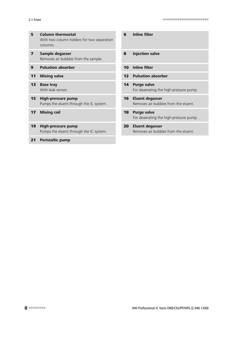 Metrohm 940 Professional IC Vario ONE/ChS/PP/HPG User Manual | Page 16 / 120