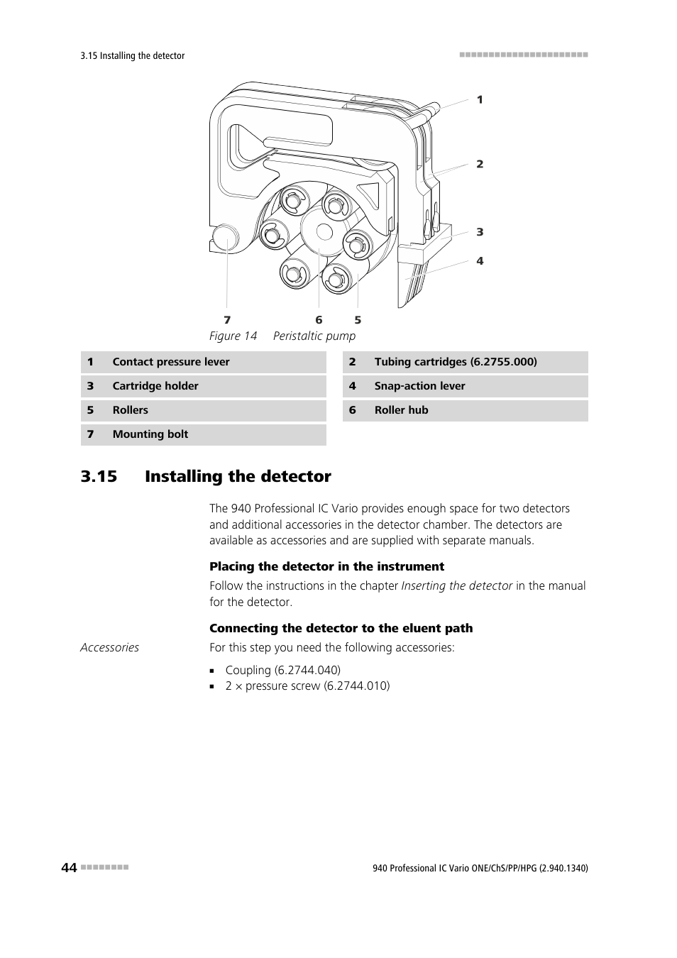 15 installing the detector, Figure 14, Peristaltic pump | Metrohm 940 Professional IC Vario ONE/ChS/PP/HPG User Manual | Page 52 / 120