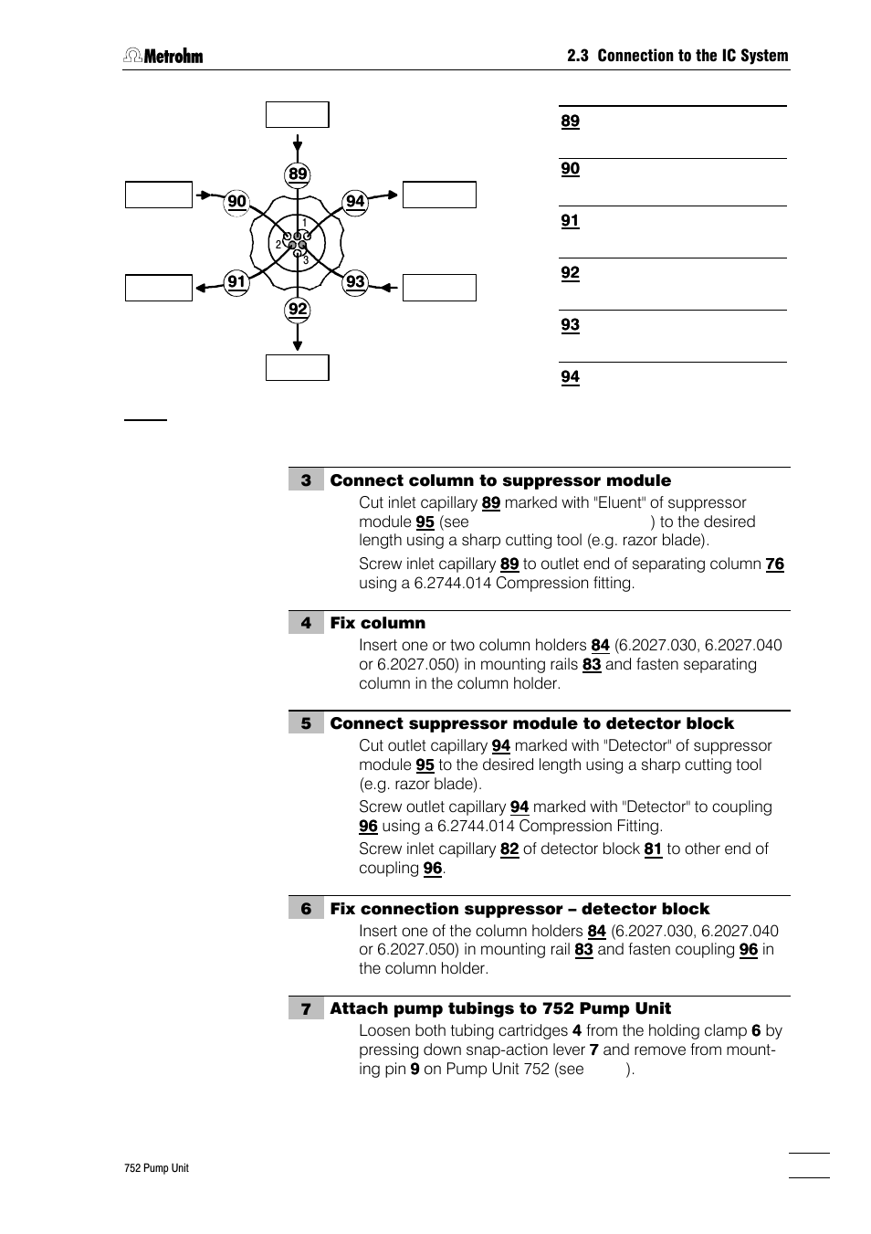 Metrohm 752 Pump Unit User Manual | Page 14 / 29