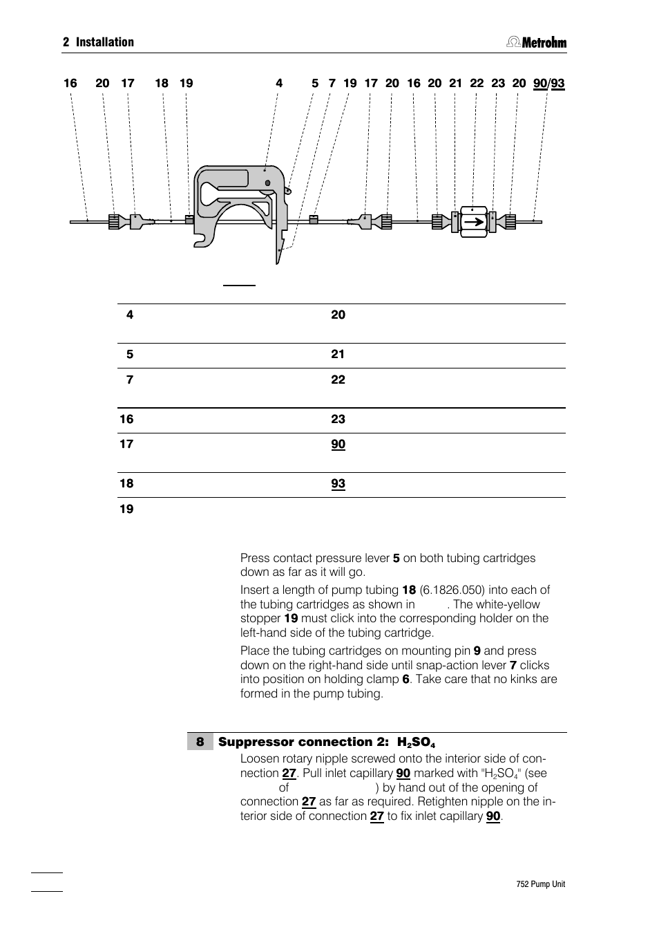 Metrohm 752 Pump Unit User Manual | Page 15 / 29
