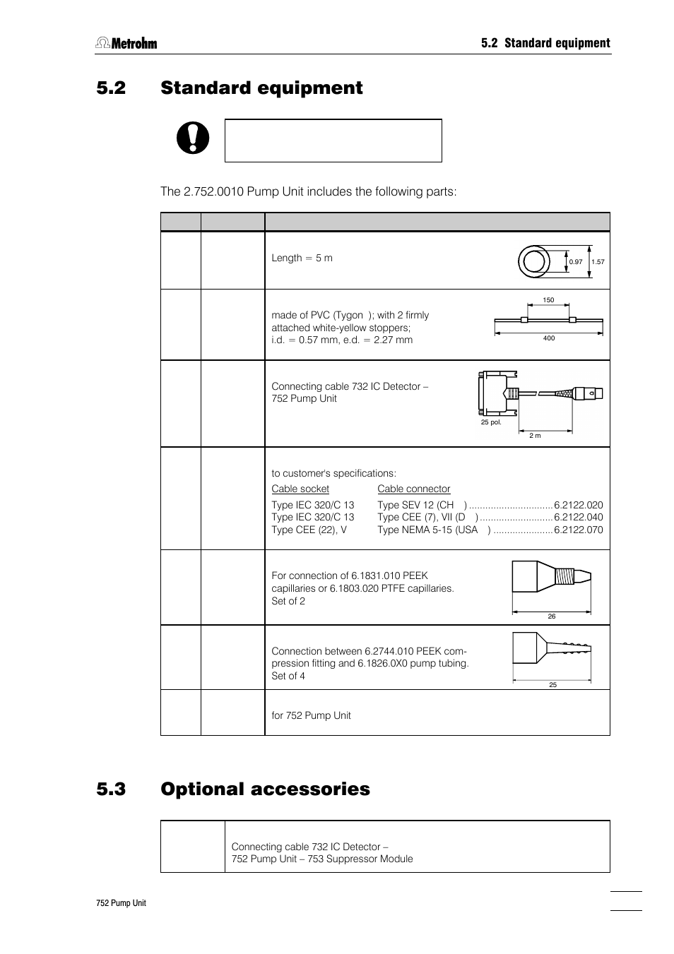 2 standard equipment, 3 optional accessories | Metrohm 752 Pump Unit User Manual | Page 24 / 29