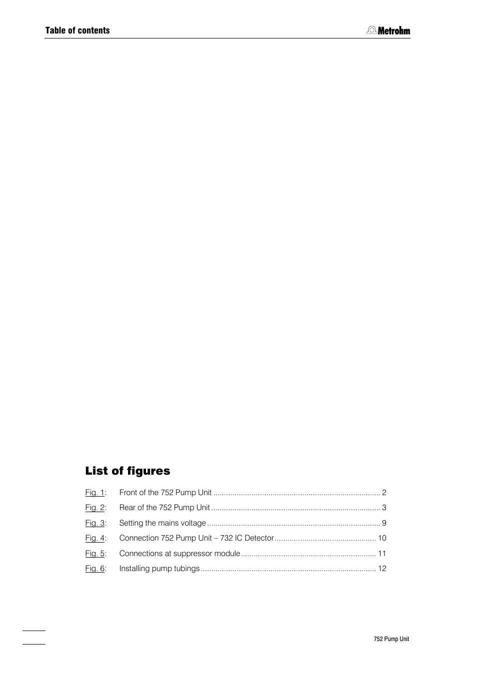 List of figures | Metrohm 752 Pump Unit User Manual | Page 3 / 29