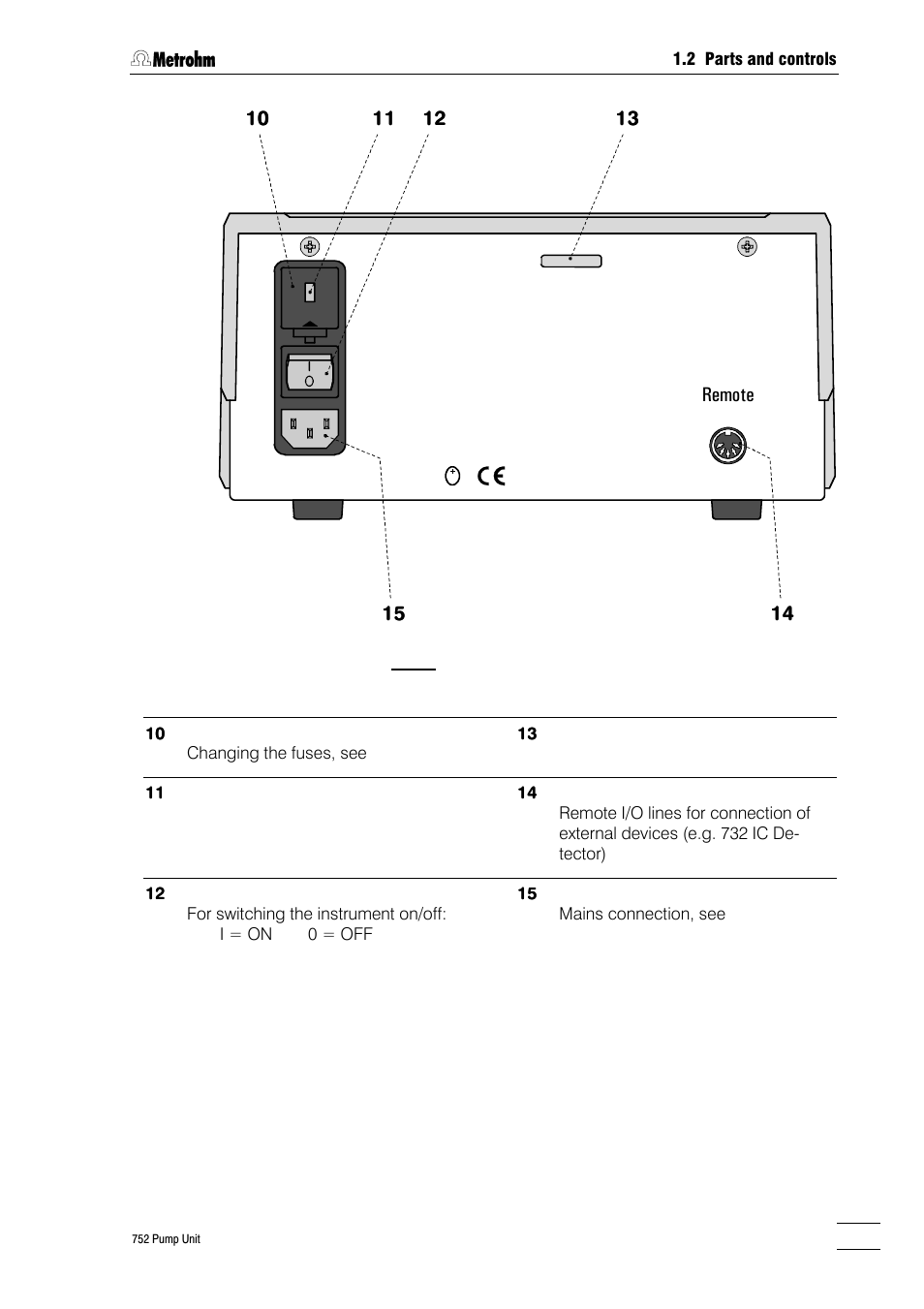 Metrohm 752 Pump Unit User Manual | Page 6 / 29