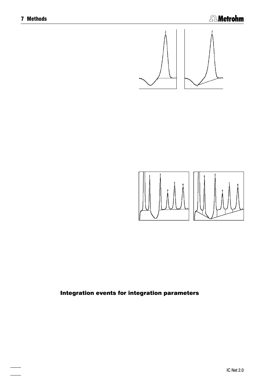 Metrohm IC Net 2.0 User Manual | Page 126 / 196