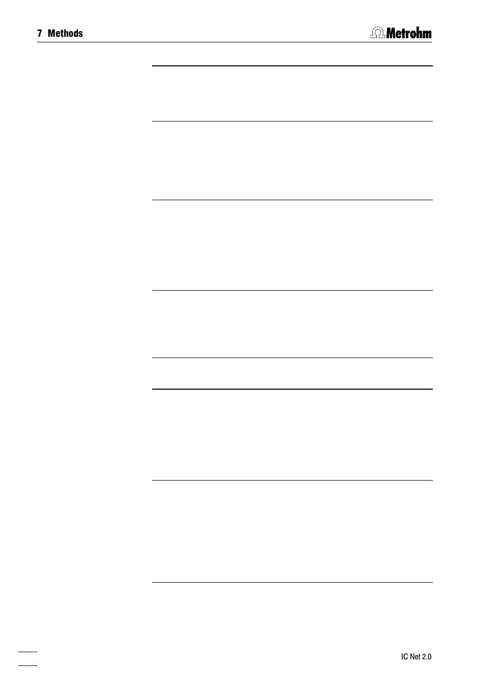 Metrohm IC Net 2.0 User Manual | Page 130 / 196