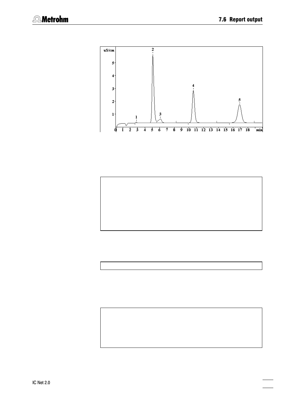 Metrohm IC Net 2.0 User Manual | Page 141 / 196