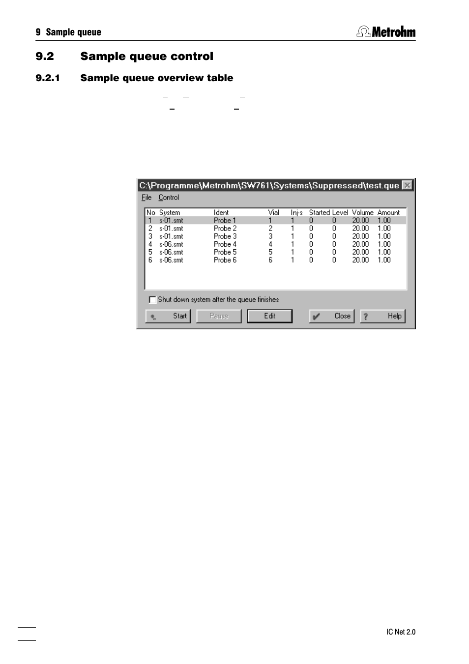 Sample queue control, Sample queue overview table, Start sample queue | Pause sample queue, Cancel last run, Reset sample queue, 2 sample queue control | Metrohm IC Net 2.0 User Manual | Page 172 / 196
