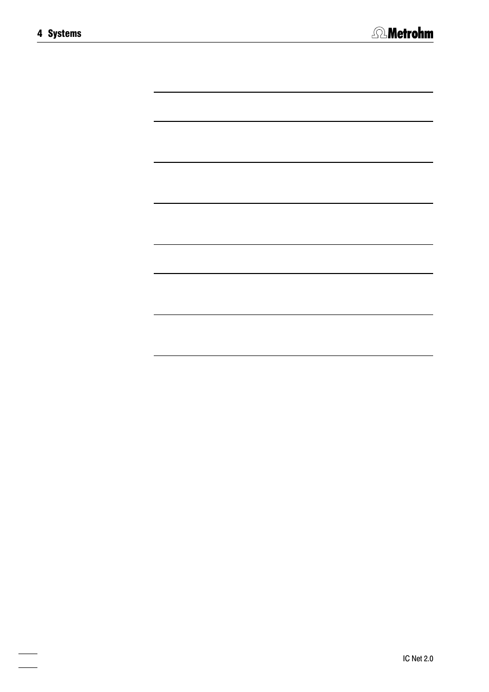 Metrohm IC Net 2.0 User Manual | Page 36 / 196