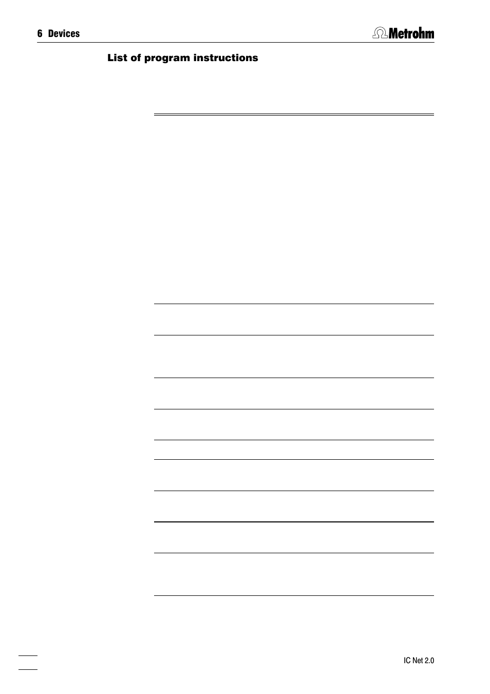 Metrohm IC Net 2.0 User Manual | Page 70 / 196