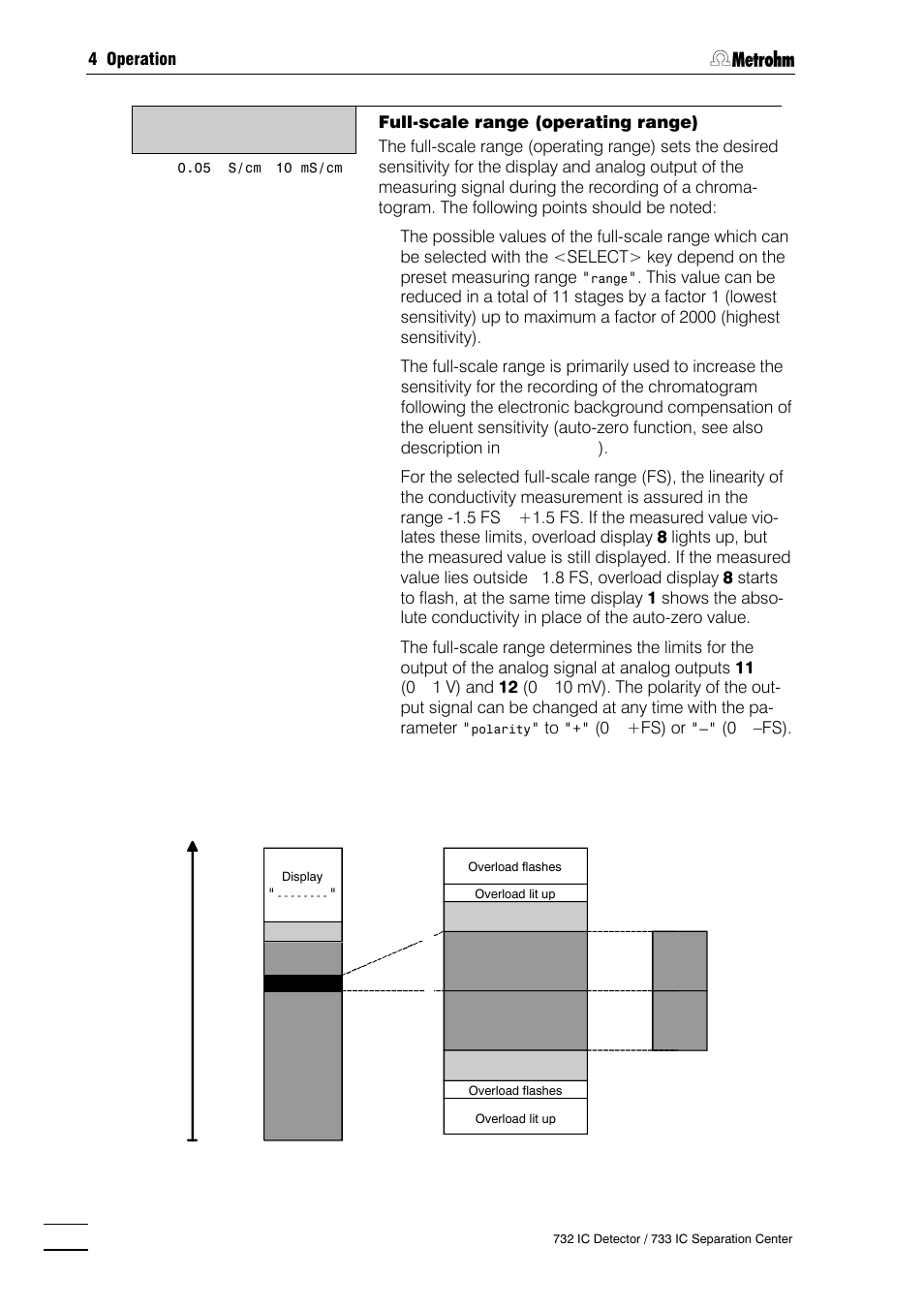 Metrohm 732 IC Detector User Manual | Page 105 / 223
