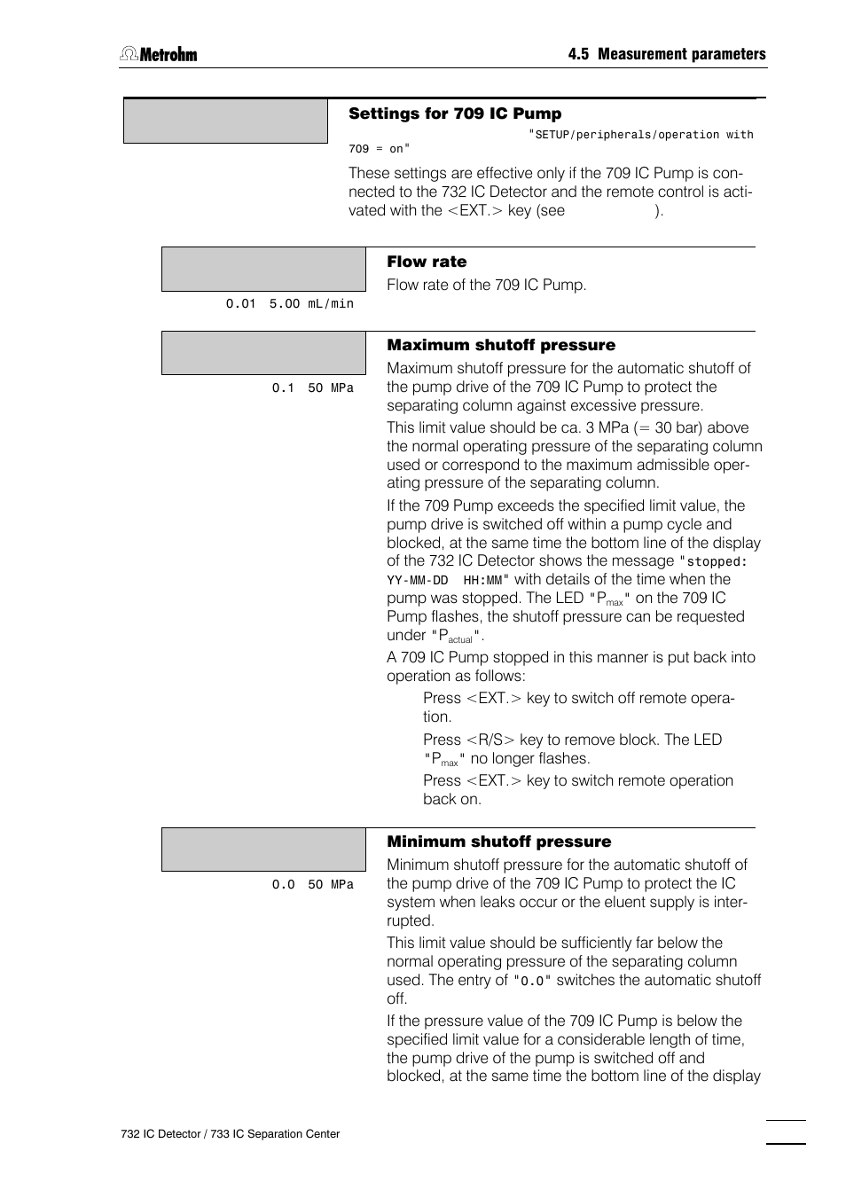 Metrohm 732 IC Detector User Manual | Page 108 / 223
