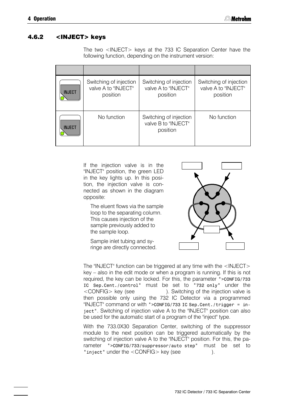 Metrohm 732 IC Detector User Manual | Page 111 / 223