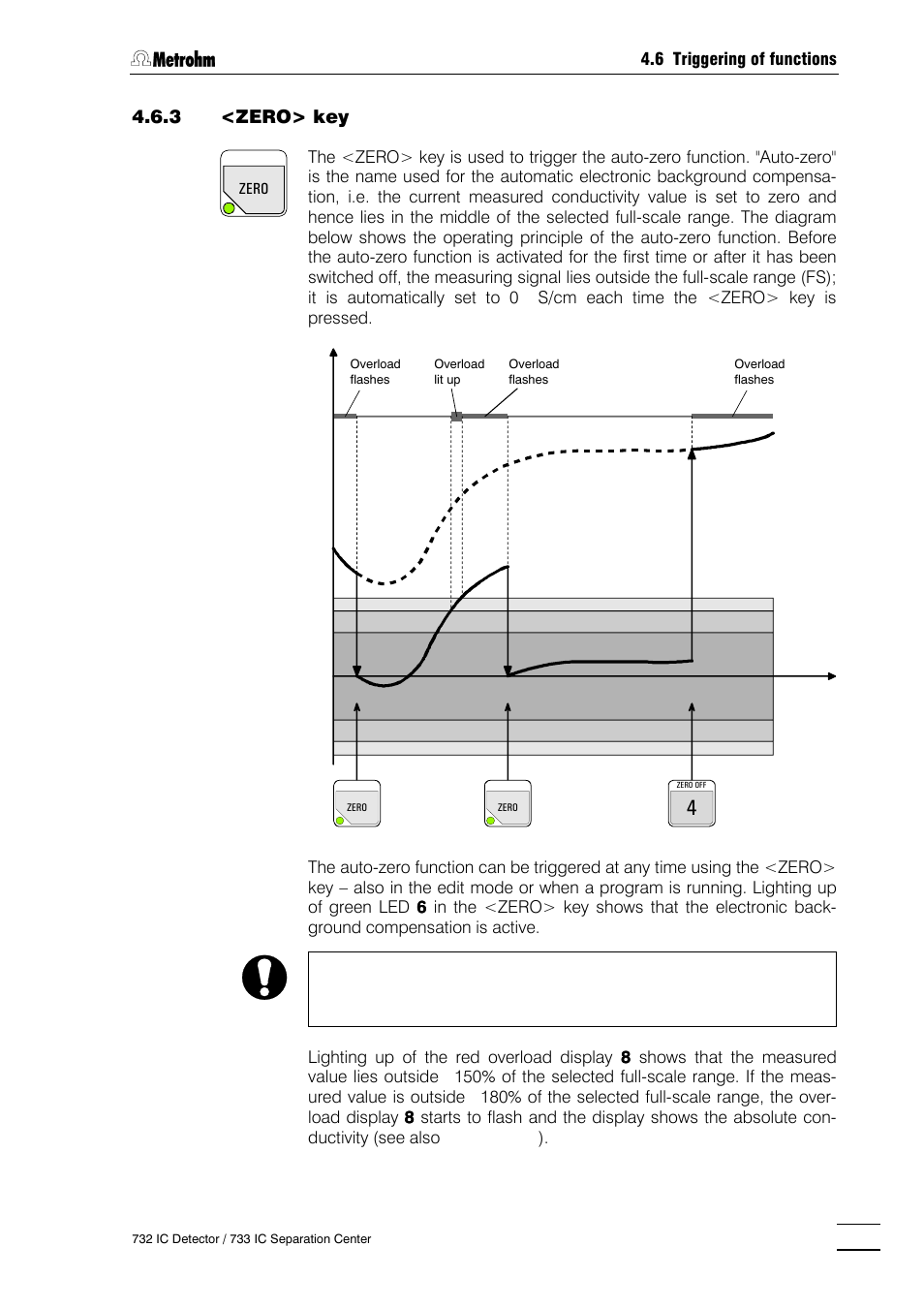 Metrohm 732 IC Detector User Manual | Page 112 / 223