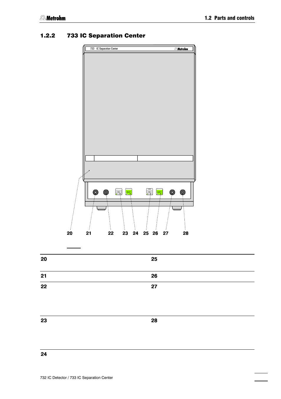 2 733 ic separation center | Metrohm 732 IC Detector User Manual | Page 12 / 223