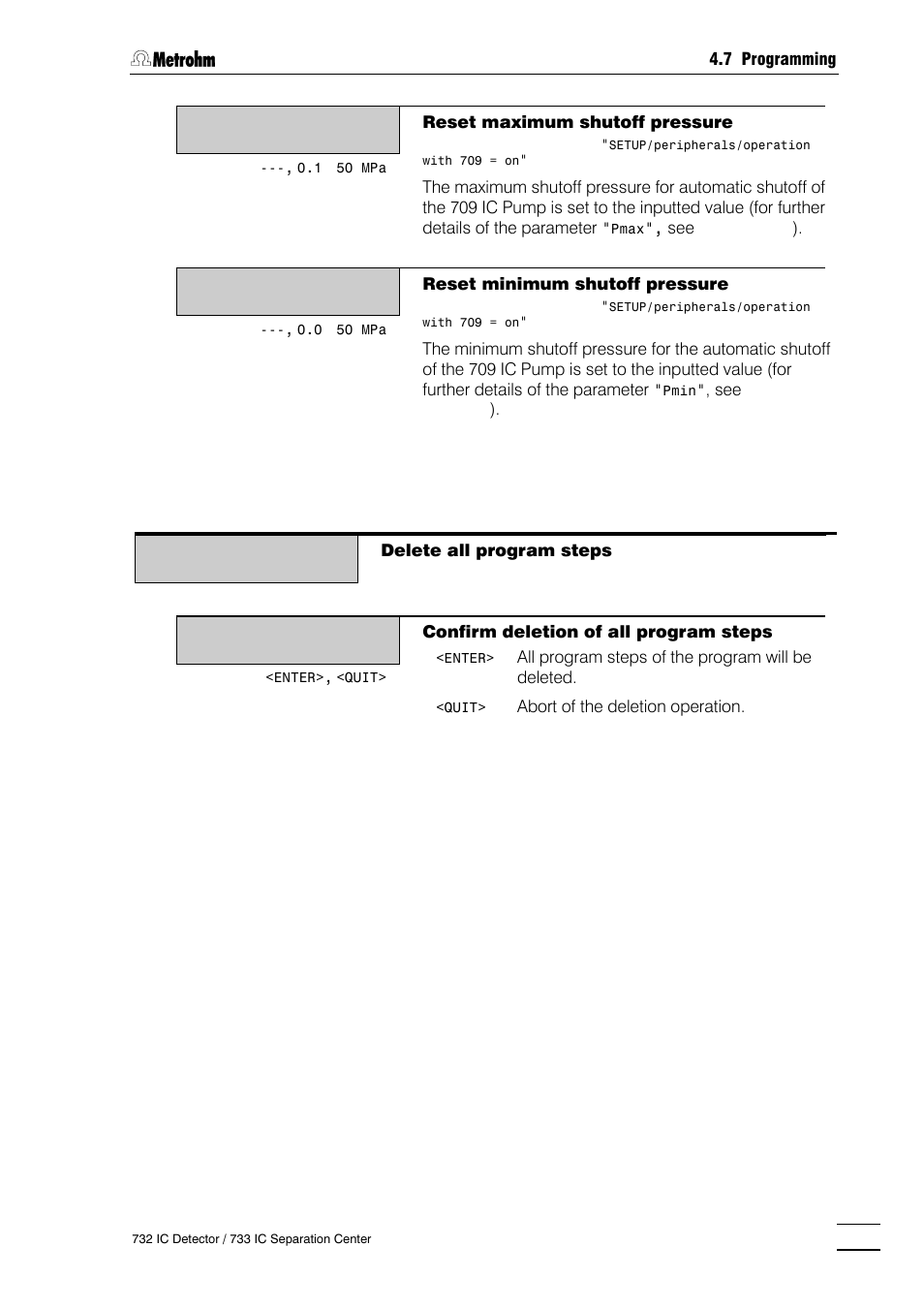 Metrohm 732 IC Detector User Manual | Page 120 / 223